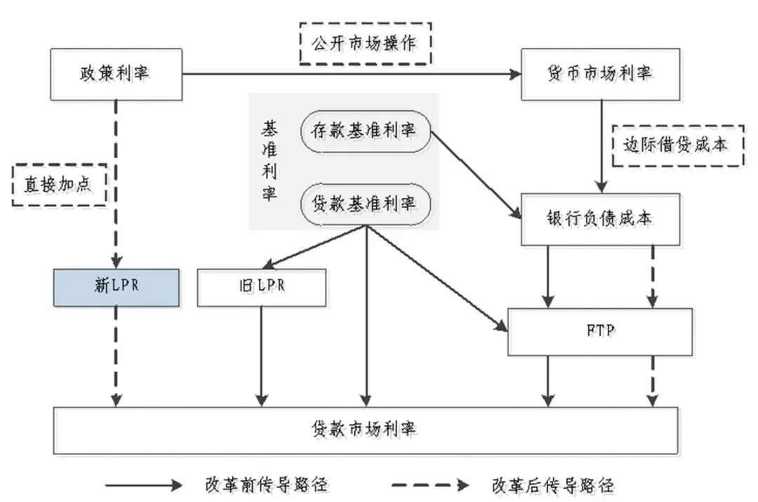 企业洗澡原理什么意思_女生说洗澡是什么意思(3)