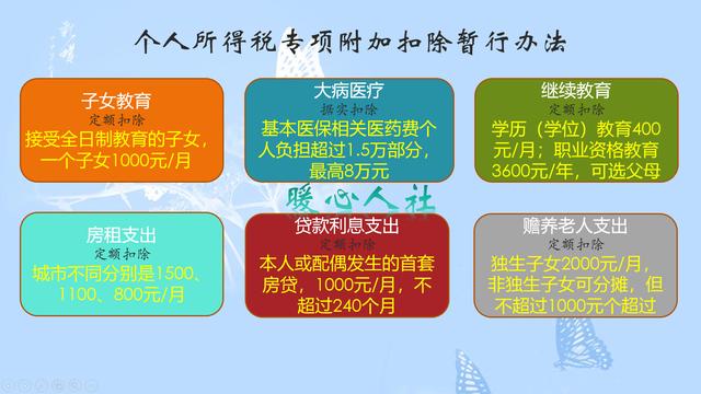 如何计算gdp_专家详解季度GDP值如何计算 7.7 说明了什么(3)