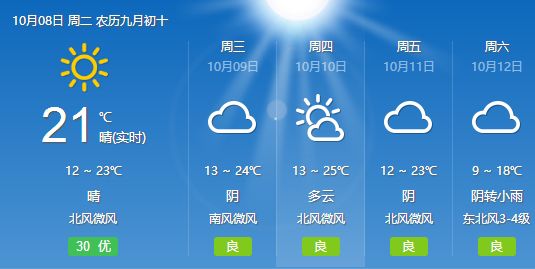 石家庄天气预报15天30天准确 f0dd81fbc68f4c4ca15d4e40b266a7f5.png