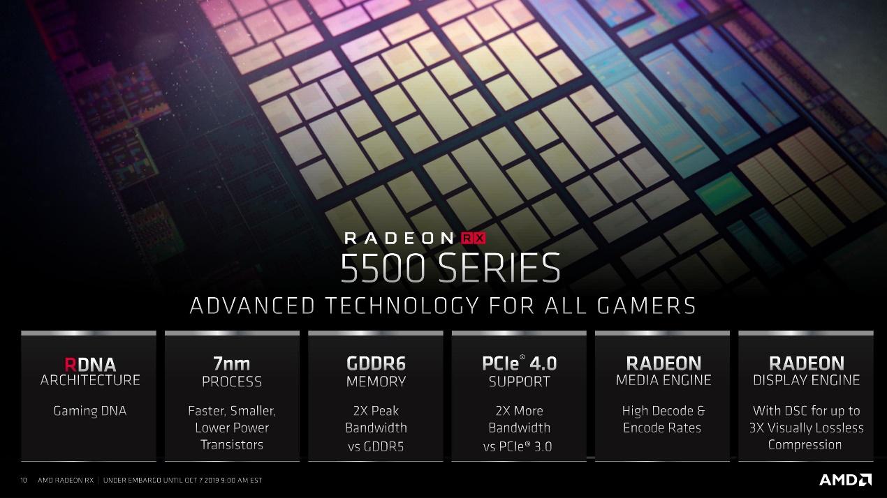 专治黄氏手术刀AMD发布新显卡RX5500系列全力取代GTX1650