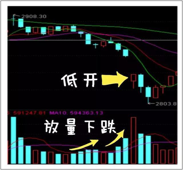 尾盘30分钟,让你看到另一个中国股市,90%的散户可能觉得难以置信