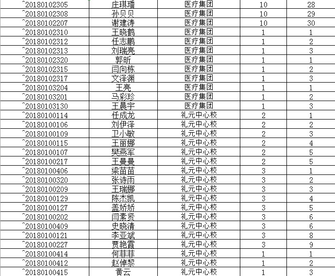 闻喜人口_刚刚发布 政府要给闻喜人发钱了,每人补贴10000元(3)