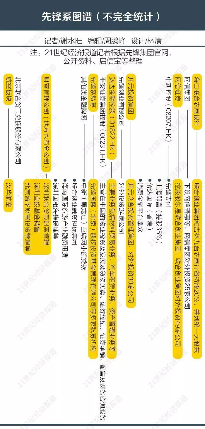九一一事件后美国经济总量_美国九一一(2)