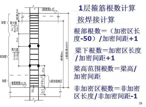 柱子截面尺寸变少怎么搭接_标准篮球场尺寸(2)