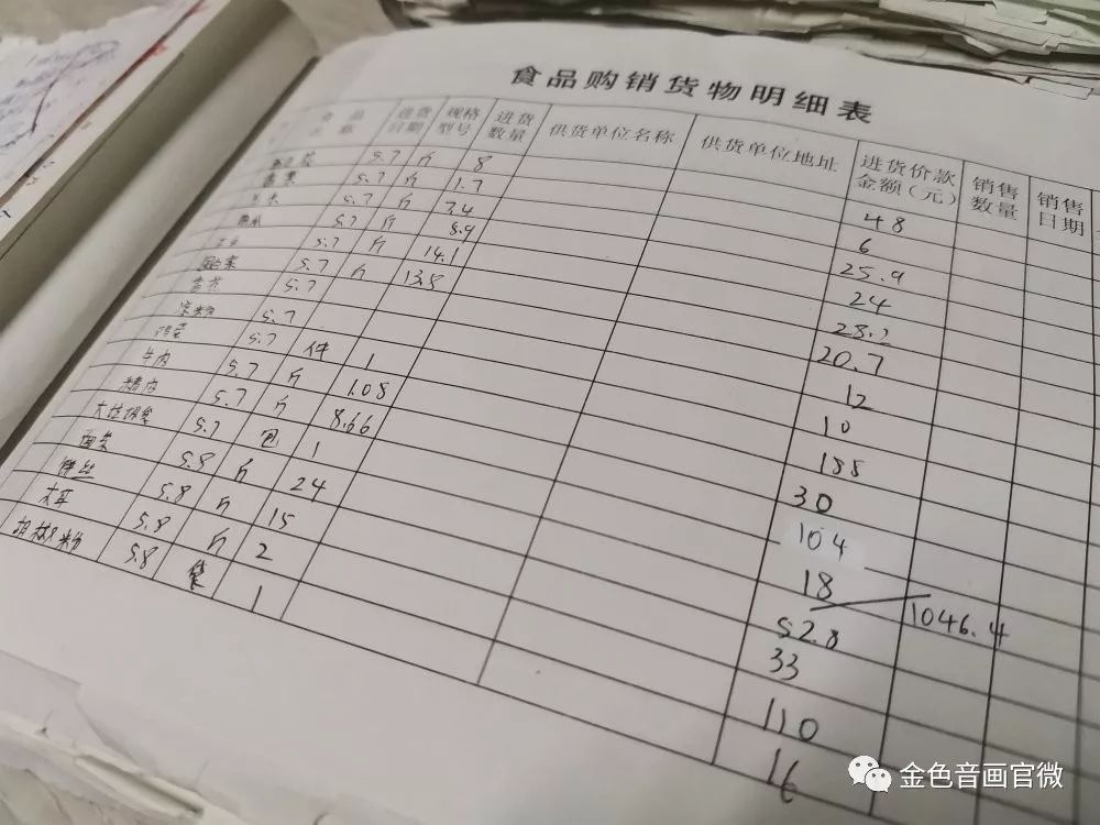 食品销售记录台账