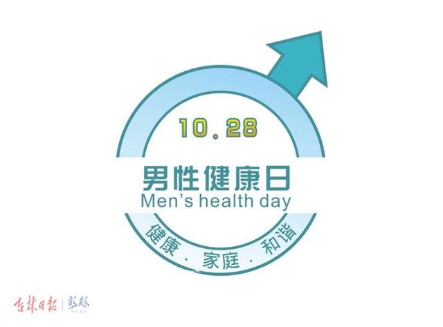 世界男性健康日