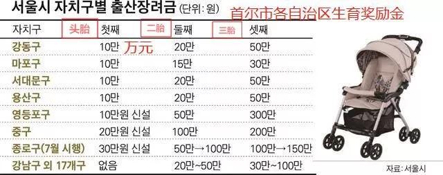 三胎?都上不起学了,还生什么娃!