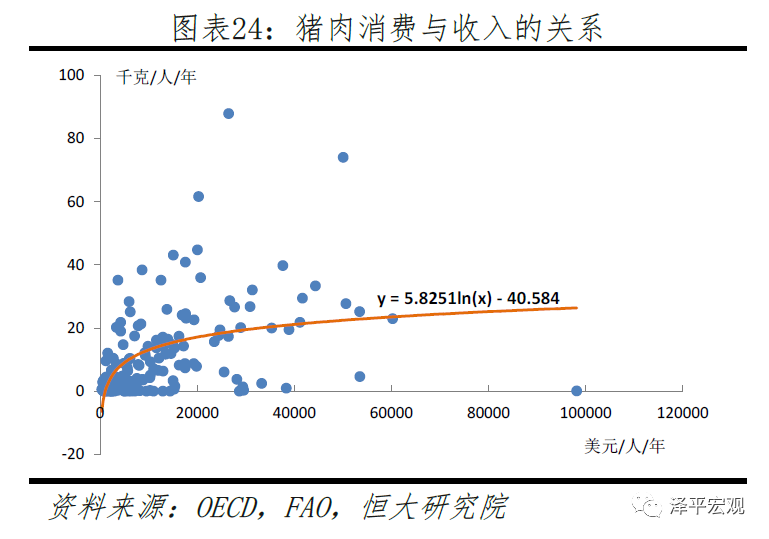 gdp中总产出小于总支出_最新 1季度,美国GDP增速6.4 ,低于市场预期 那中国呢