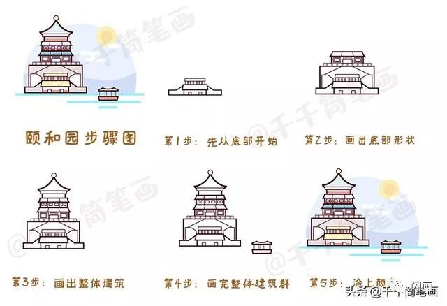 简笔画风景建筑素材大全