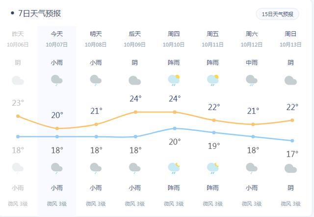 合川多少人口_合川钓鱼城