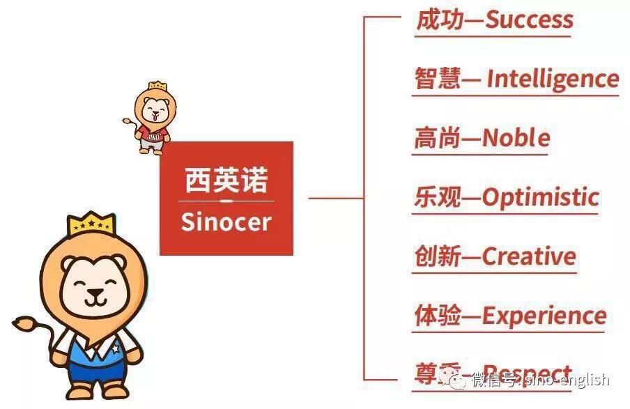 成语言什么诺_等什么君(3)