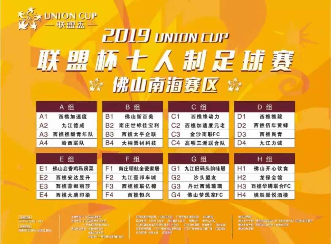 【揭晓】2019联盟杯佛山南海赛区32支劲旅相聚西樵