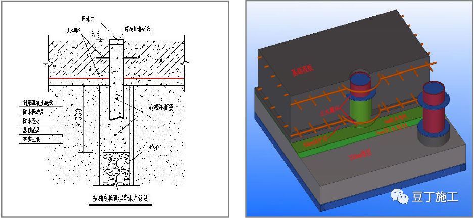 止水钢板为什么向两边弯折,有什么作用?