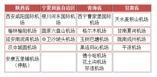 人口最多的国企_人口普查(3)