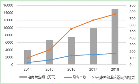 人均平均收入_人均收入的漫画图片(3)
