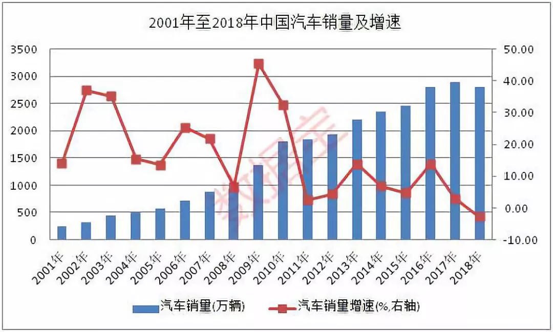 泰州GDp会起过7000亿吗_2017年移动互联网收入将达7000亿美元 背后的驱动力驱动力有哪些(2)