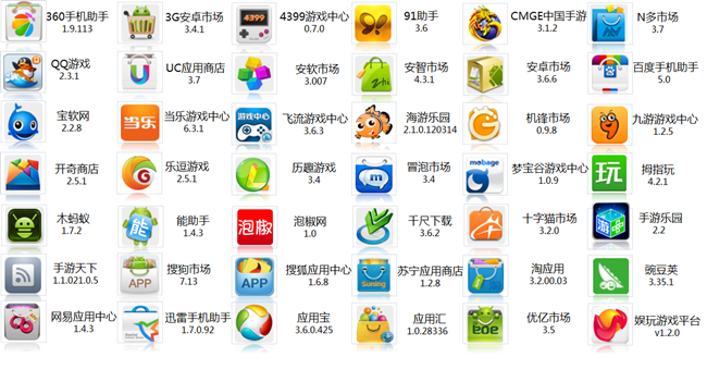 2019中国手机游戏平台产业半年度报告_乐网