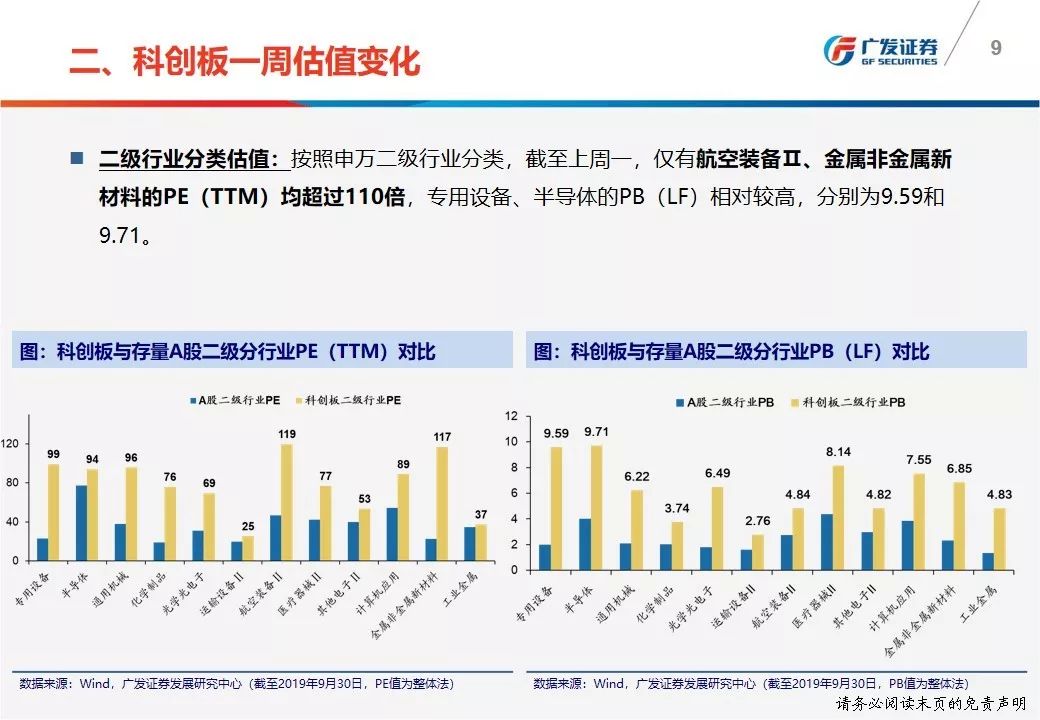 单位gdp碳减排的量化目标_国务院定到2020年碳减排目标(2)