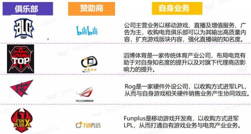 哔哩哔哩是哪里的企业 2c13f55db30c4cbcafc096676c53ad90.jpeg