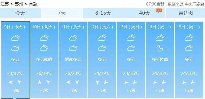 常熟市天气预报（常熟市天气预报24小时查询表）