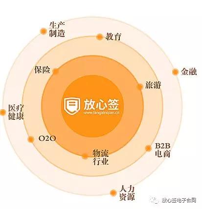 305a75dac58e49e29e87c1462ee8a7b6.JPG