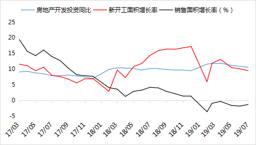 全国人口是多少零增长的长落_台湾高山族人口是多少(3)