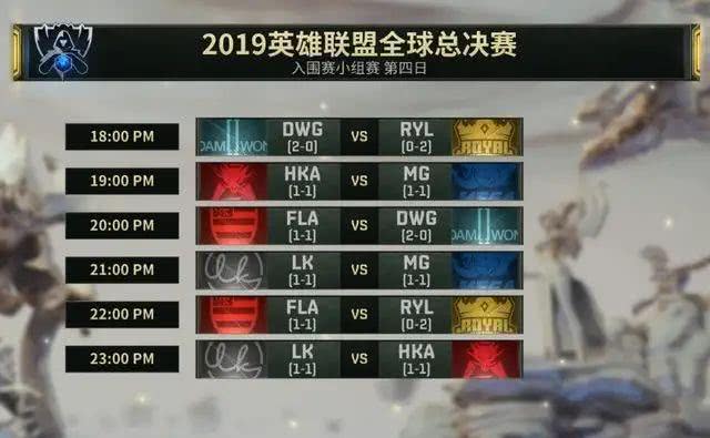 〖英雄联盟入围赛淘汰赛赛制是什么lol入围赛小组赛淘汰赛都是什么意思〗