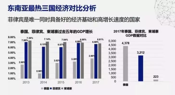 中国38岁以上人口多少_中国地图(2)