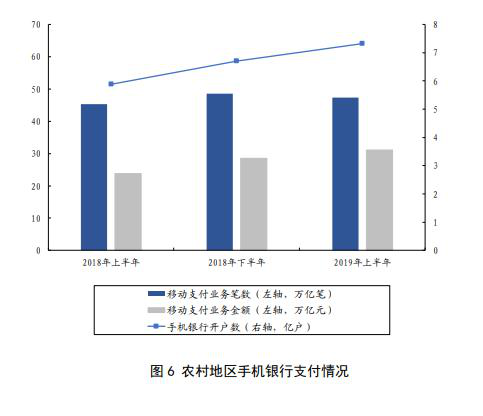 中国人口成人多少合适(3)