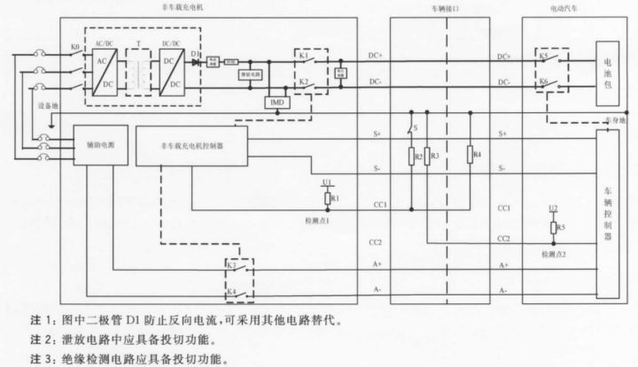 快充是什么原理_pd快充是什么接口