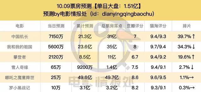 以色列好gdp_巴哈伊花园 zyklon 图(2)