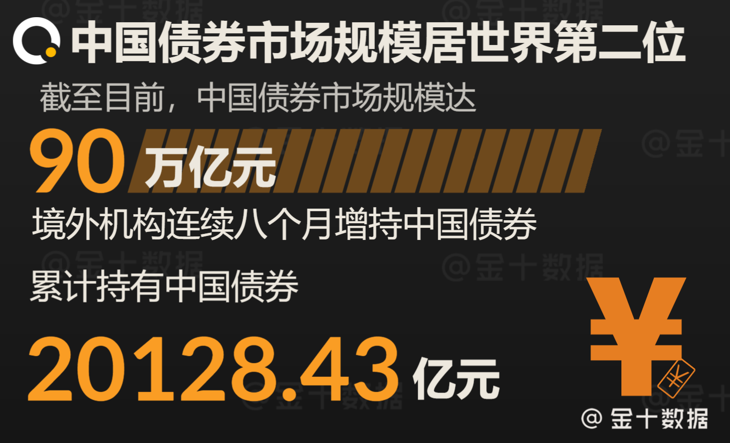 日本gdp最高纪录_创52年最高纪录,日本GDP大涨21.4 安倍 8年努力 保住了