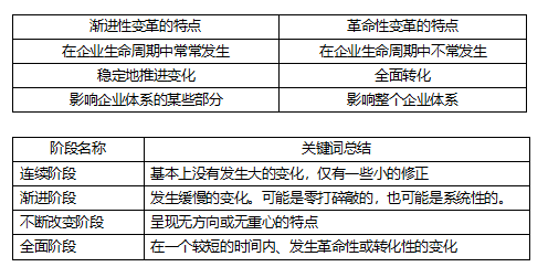 人口管理改革_流动人口管理宣传展板