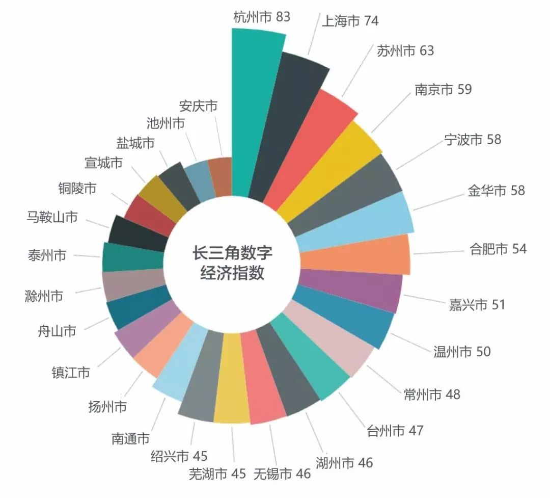 2019零售业排行_2019,零售业5大事件