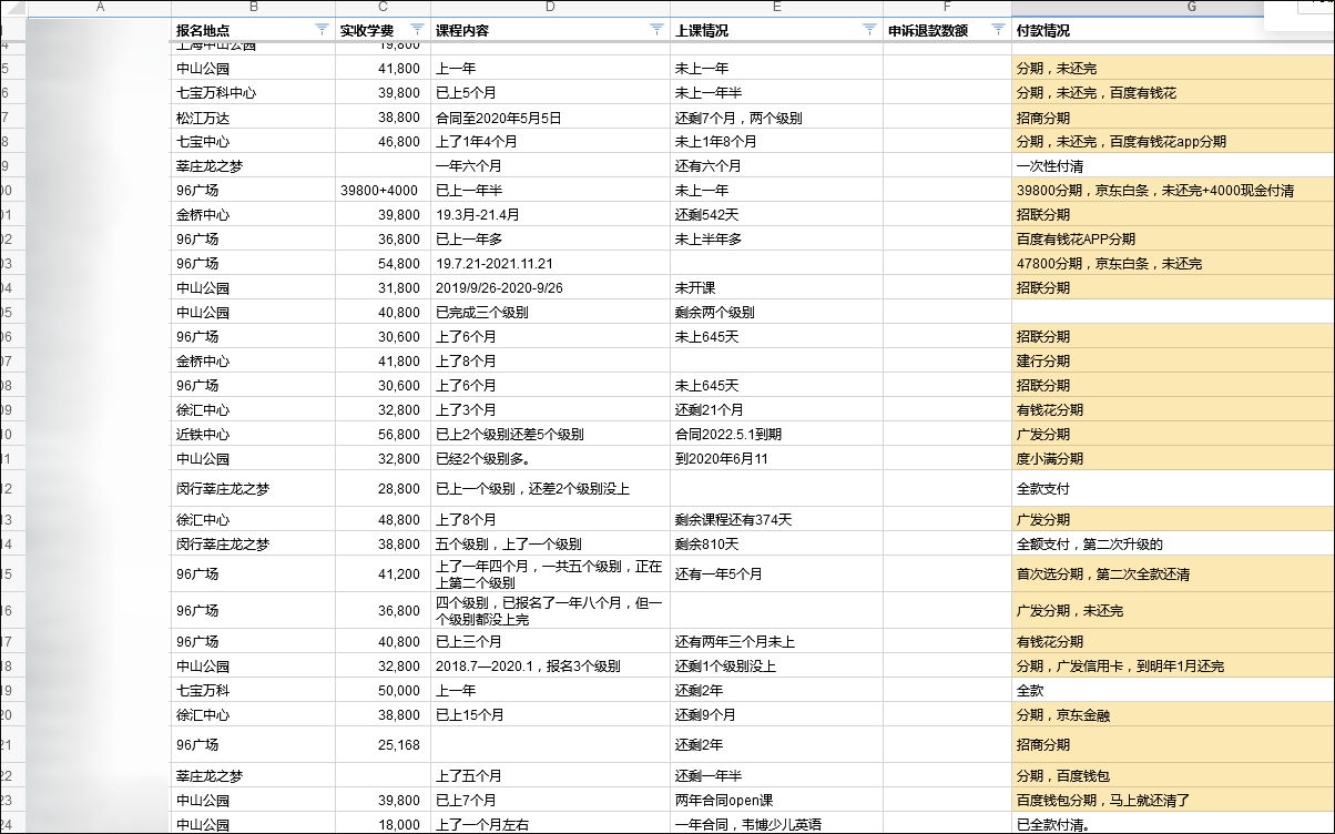 人均收入英文缩写_云顶之弈澳服英文缩写(3)