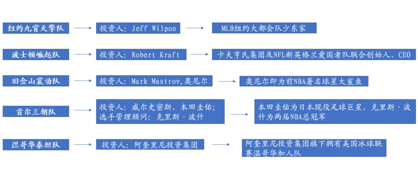 大英县202O年GDP_大英县未来城市规划图