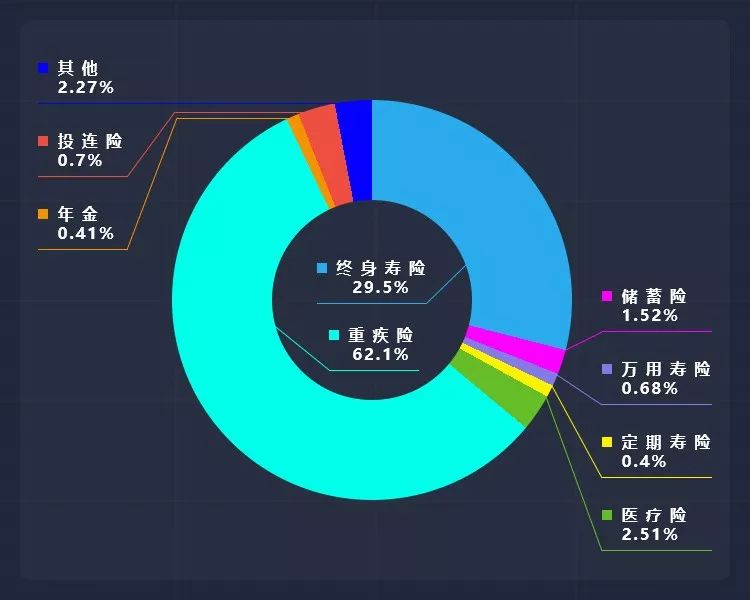 大陆人口太多_人口太多图片(3)