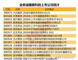 人口低龄化_这个数据连跌七年 楼市最大的 威胁 出现了 檀楼市