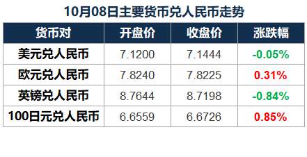 中国美国国债历年数据 667662d8332840279d0dd7c181dee95d.jpeg