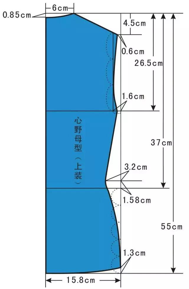 调教运用了什么原理