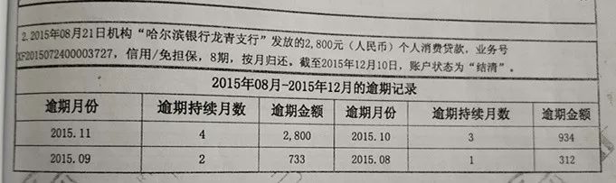 “一直到小鹏买房子需要办理贷款时，才发现自己的个人征信有不良记录。