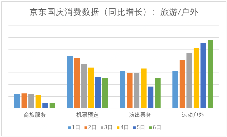 去外地旅游消费算贡献gdp_旅游风景图片