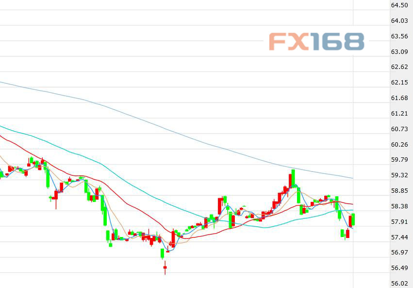 中美经济总量对比走势图_中美gdp总量对比2020(3)