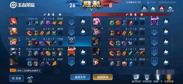 王者荣耀上线时间表 7d29b86852bc44ab885347d12b33e589.jpeg