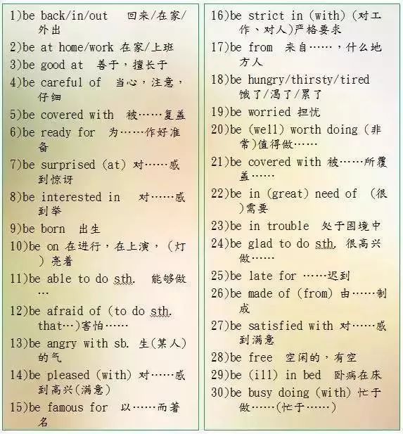 初中英语 三年都考的3条重要英语词组 掌握住 考试没问题 动词