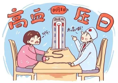 【10月8日全国高血压日】18岁以上知晓血压~(附:一图读懂高血压)