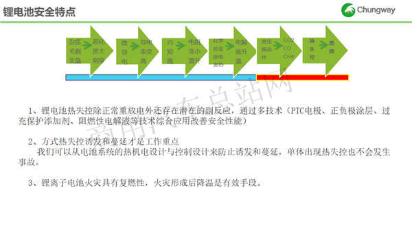运营管控是什么意思 852ec5b83f7a4732bab649d23cb461e4.jpeg