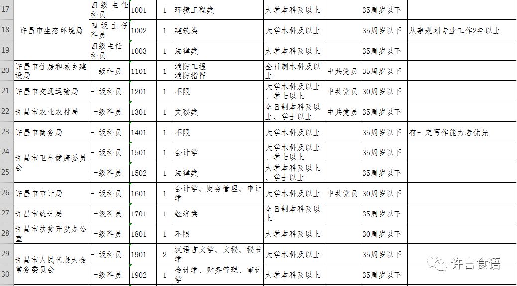 2021长葛禹州gdp_禹州,全省第一 2021年百强县GDP数据出炉, 禹州以849.59亿位列全国44位(2)