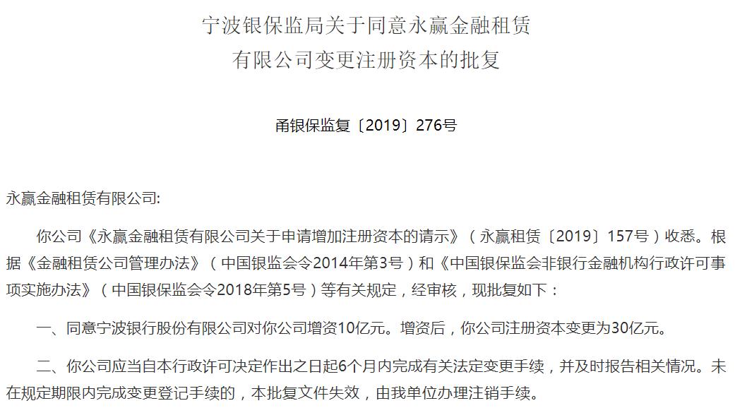 宁波银行第三次增资旗下永赢金融租赁 注册资本增至30亿元