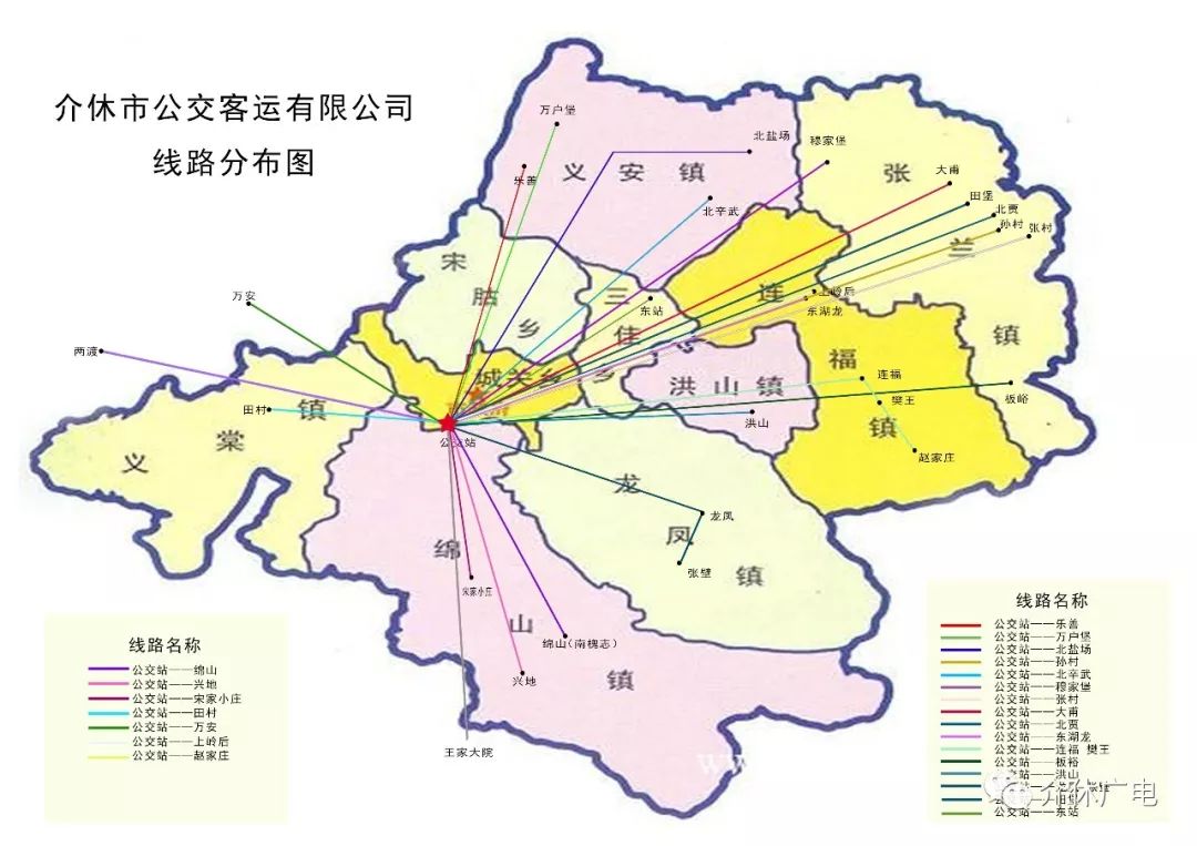 【收藏】介休城市公交和城乡公交线路大全,生活在介休